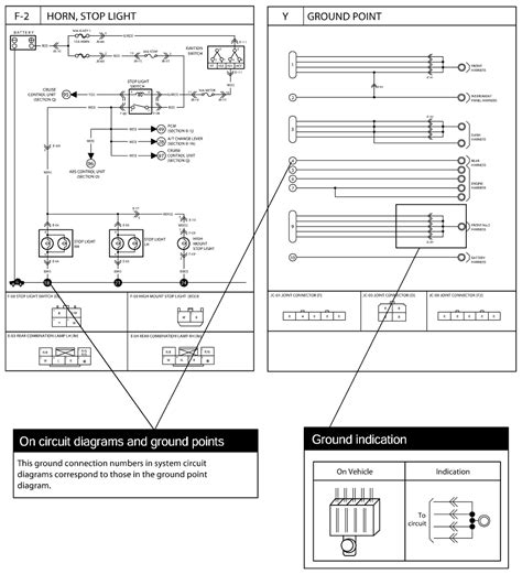 03 kia sedona junction box|kia sedona 2003 electrical issue .